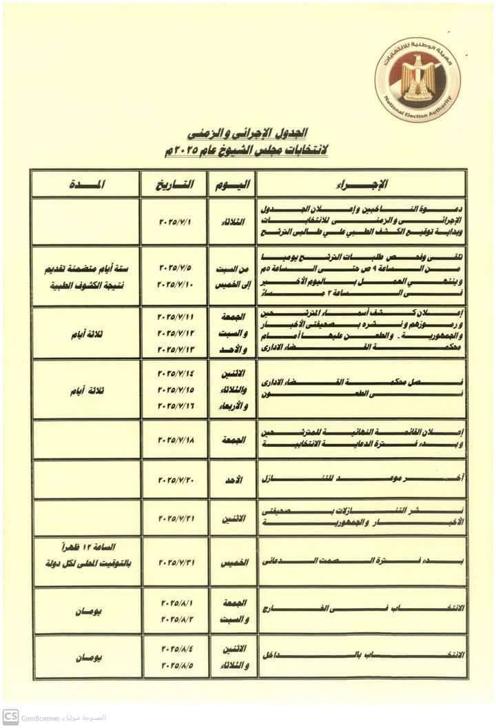 موعد انتخابات مجلس الشيوخ 2025
